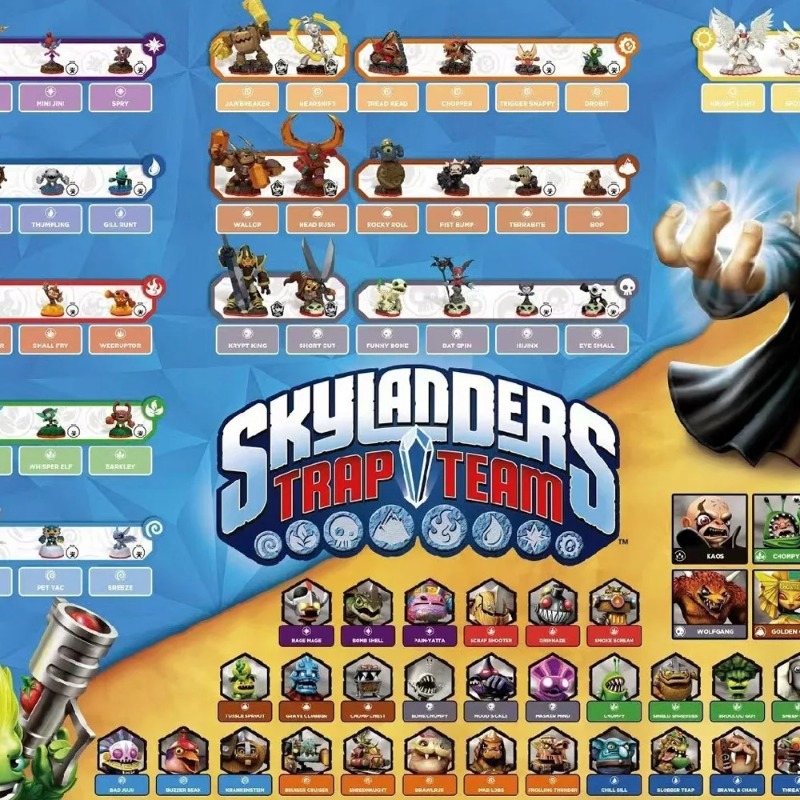 Gaming Console Kids - Skylander Trap Team Game Console Chip