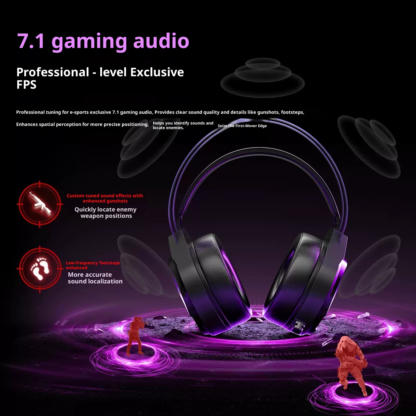 Taidu Ths319 Wired Gaming Head – обзор и цена Gaming Console Connect With Phone