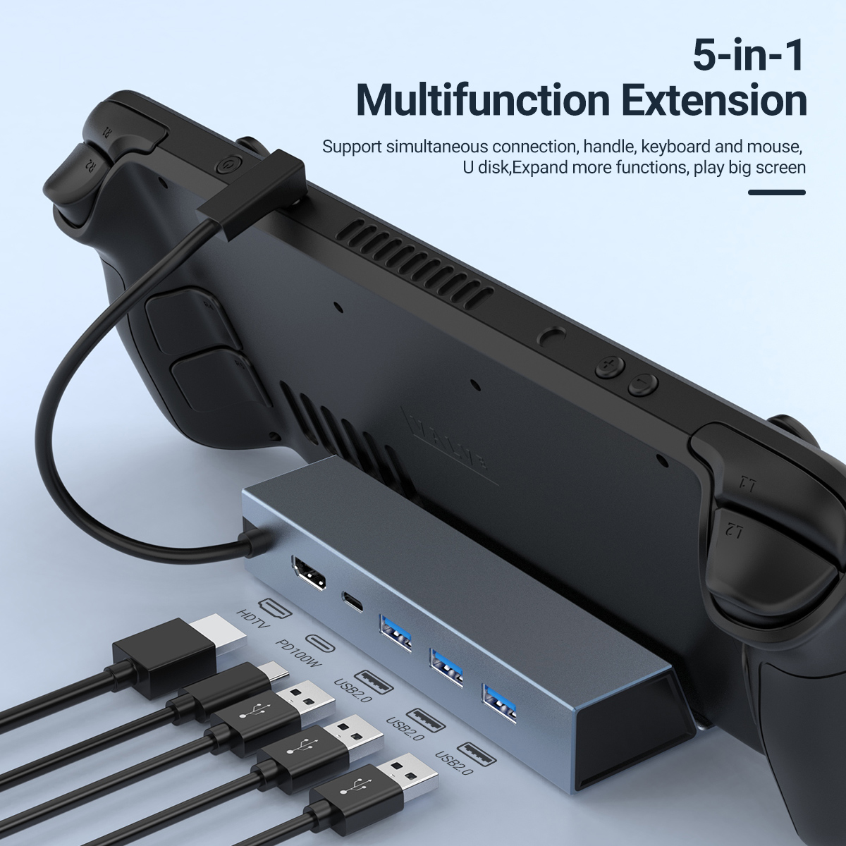 5 In 1 USB-C Game Hub Type-C C – обзор и цена Console Gaming Steam