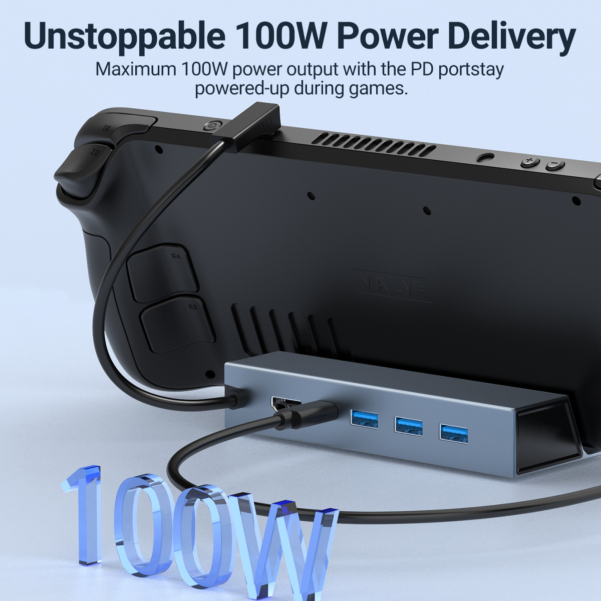 5 In 1 USB-C Game Hub Type-C C – обзор и цена Console Gaming Steam