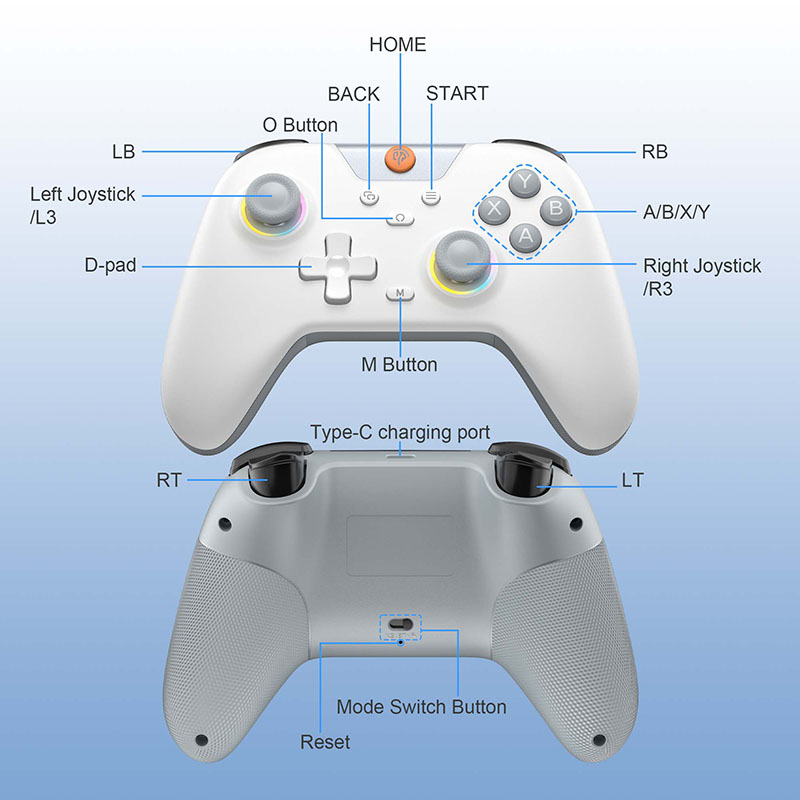 EasySMX X05 Wireless Gamepad B – обзор и цена Gaming Console For Android Tv