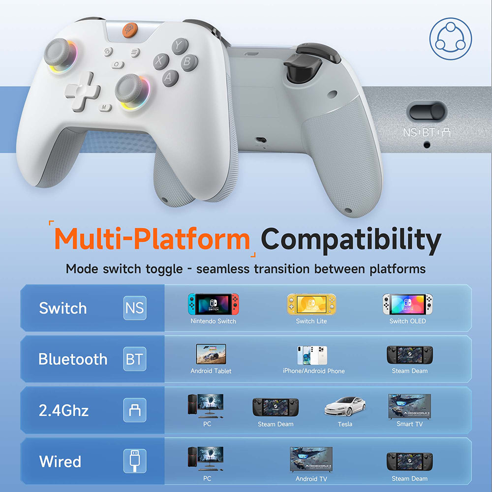 EasySMX X05 Wireless Gamepad B – обзор и цена Gaming Console For Android Tv