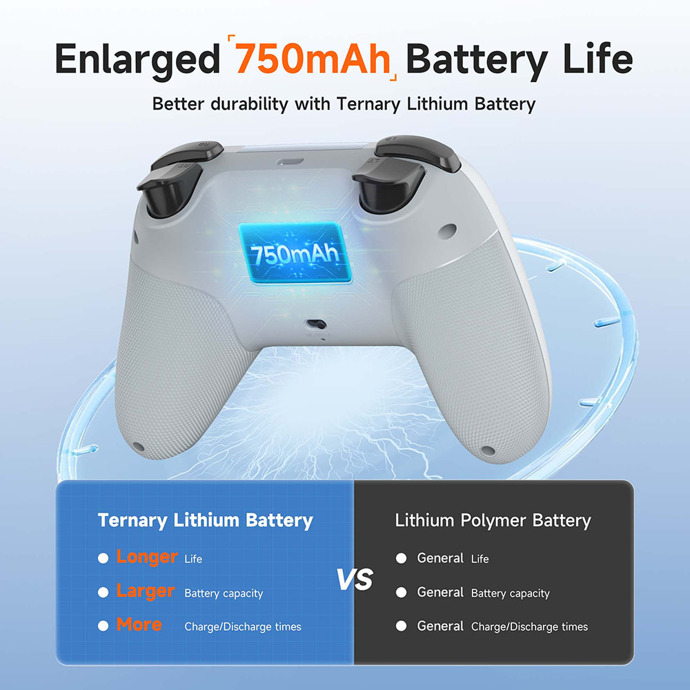EasySMX X05 Wireless Gamepad B – обзор и цена Gaming Console For Android Tv