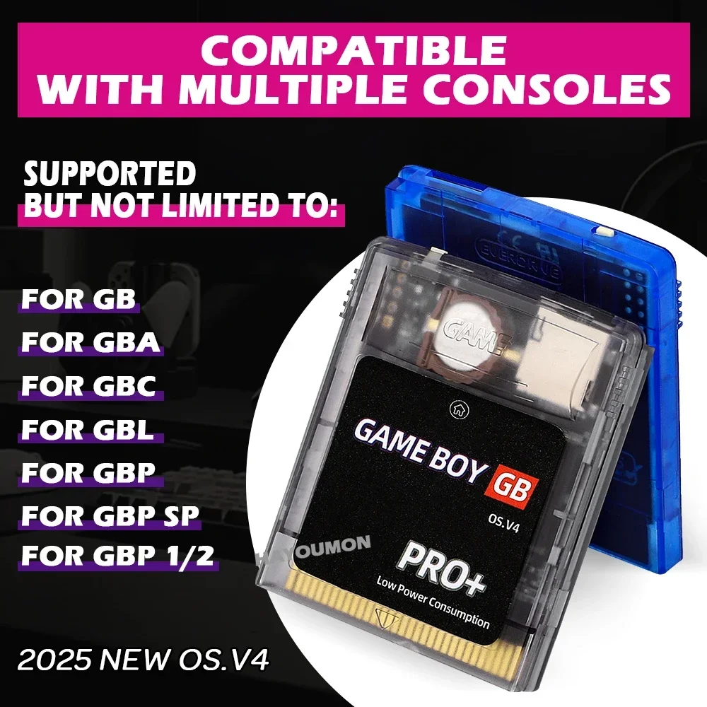 2026 For GB GBC GBA Game Conso – обзор и цена Gaming Console In 2026