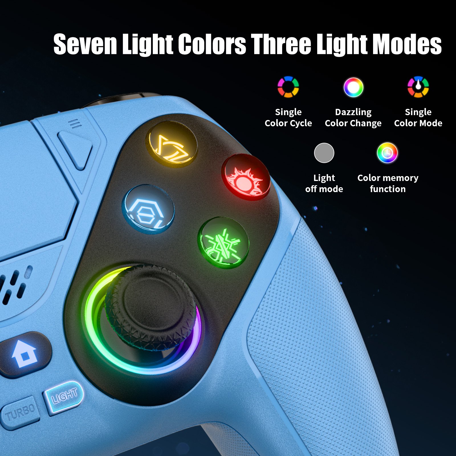 Gamepad For Playstation 5 Wire – обзор и цена Gaming Console Controller