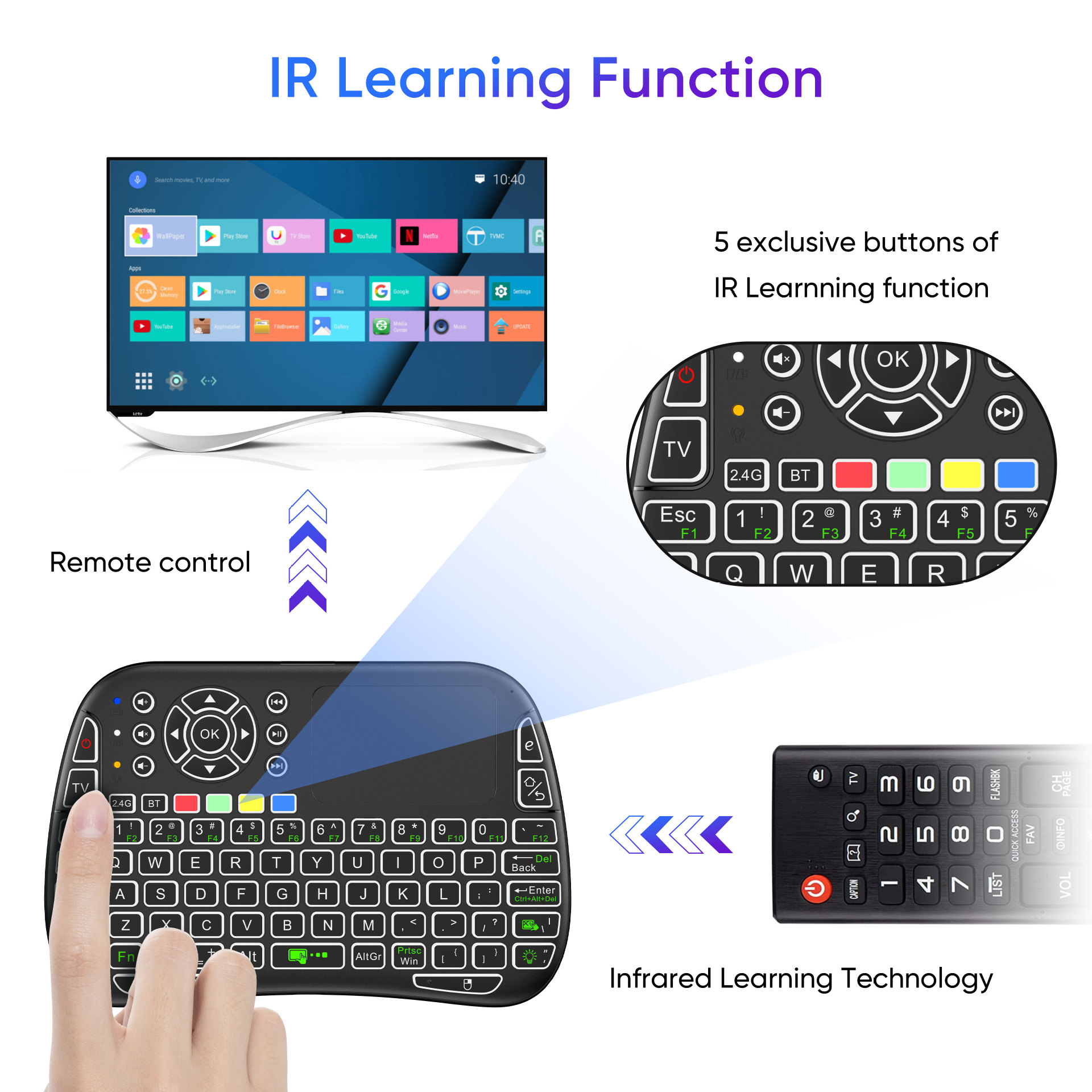 New M9 BT&2.4G Mini Wireless K – обзор и цена Gaming Console For Smart Tv