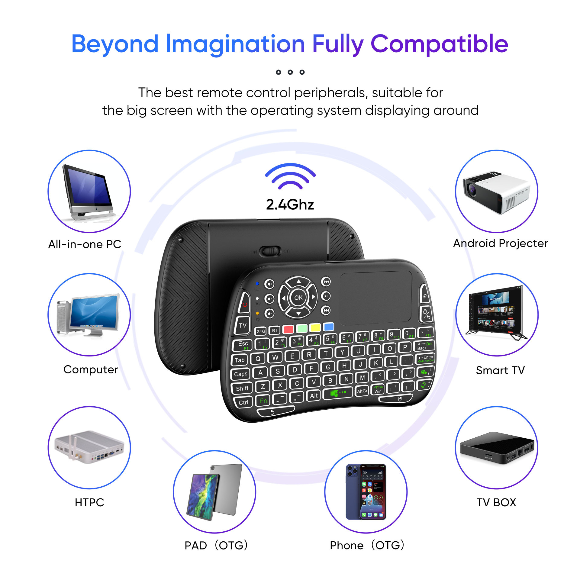 New M9 BT&2.4G Mini Wireless K – обзор и цена Gaming Console For Smart Tv