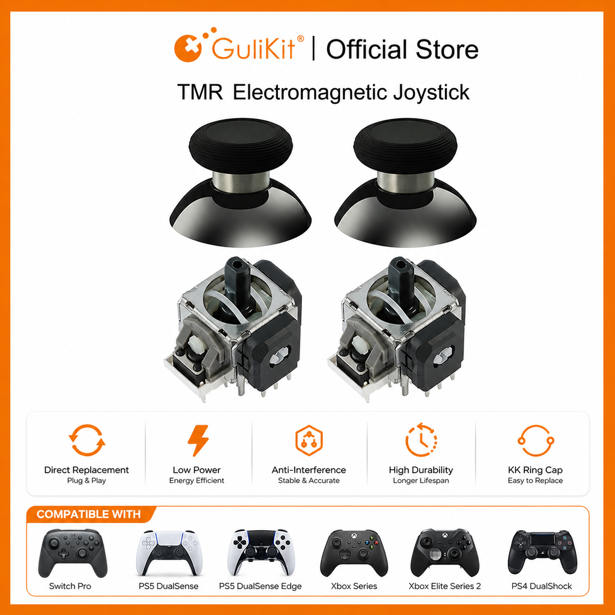GuliKit TMR Joystick with Stic – обзор и цена Ps5 Controller Cover