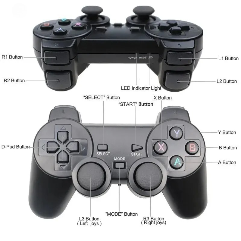 1PC/2PCS 2.4G USB Wireless Gam – обзор и цена Gaming Console For Smart Tv