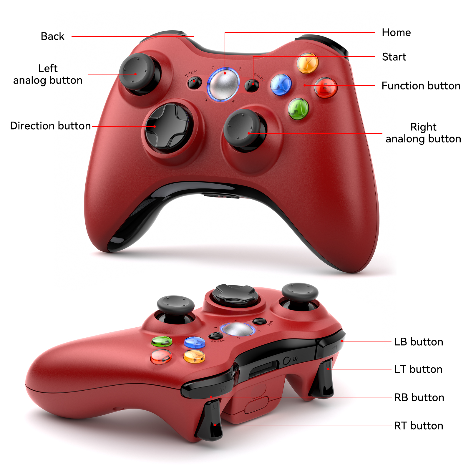 For Xbox 360 Gamepad Wireless  – обзор и цена Gaming Console For Android Tv