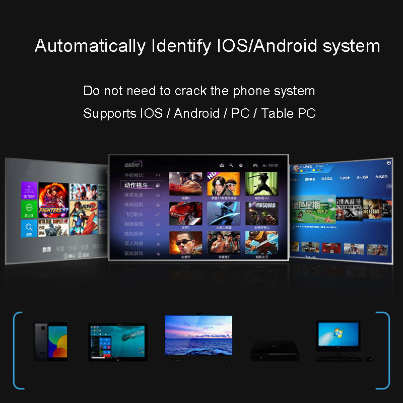 Wireless Gamepad For Cell Phon – обзор и цена Gaming Console For Smart Tv