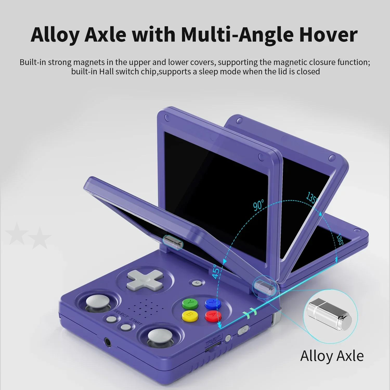 Anbernic RG34XXSP Retro Handhe – обзор и цена Gaming Console 5 Year Old