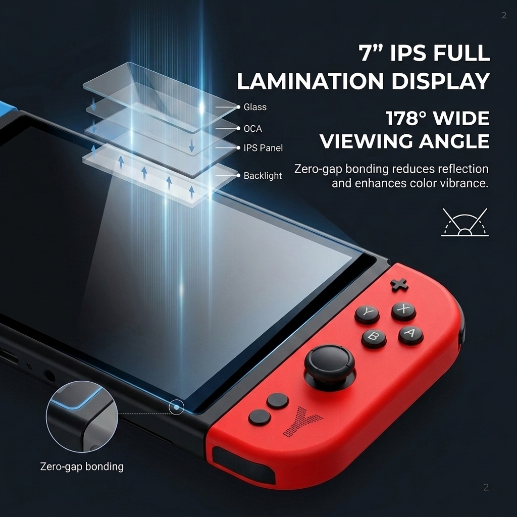 New G90 Retro Gaming Handheld  – обзор и цена Gaming Console 5 Year Old