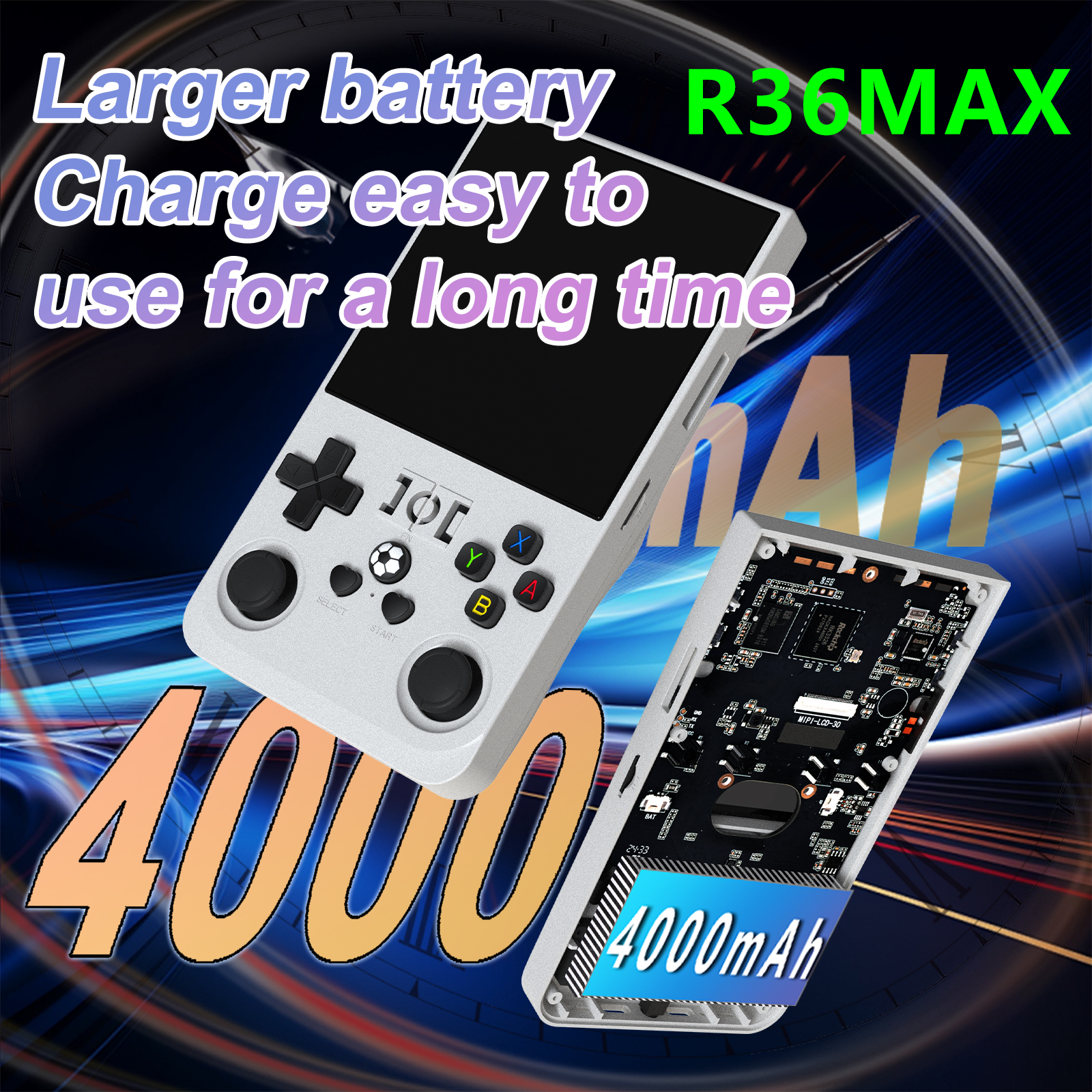 FLLAPT R36 Max 64gb 128gb 720* – обзор и цена Gaming Console R36 Max