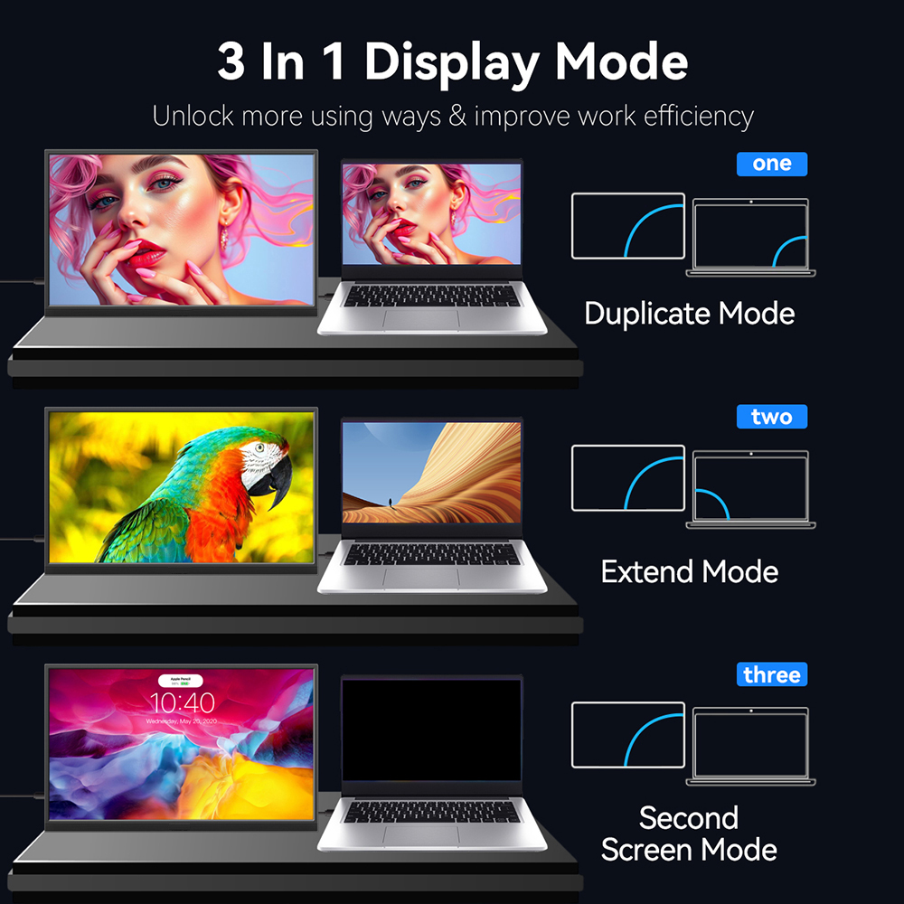 Touchscreen Portable Monitor 1 – обзор и цена Gaming Console For Smart Tv