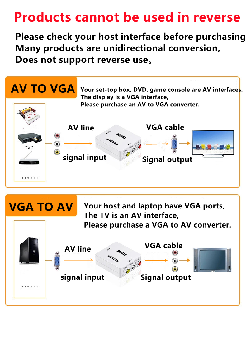 VGA to AV Converter 1080P RCA  – обзор и цена Gaming Console Or Pc