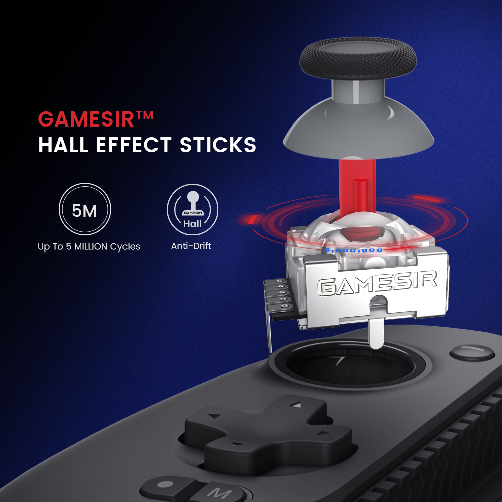 ​​GameSir G8+ Bluetooth Gamepa – обзор и цена Console Gaming Steam
