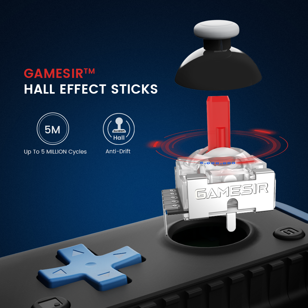 GameSir X2s Mobile Gamepad And – обзор и цена Gaming Console For Android Tv