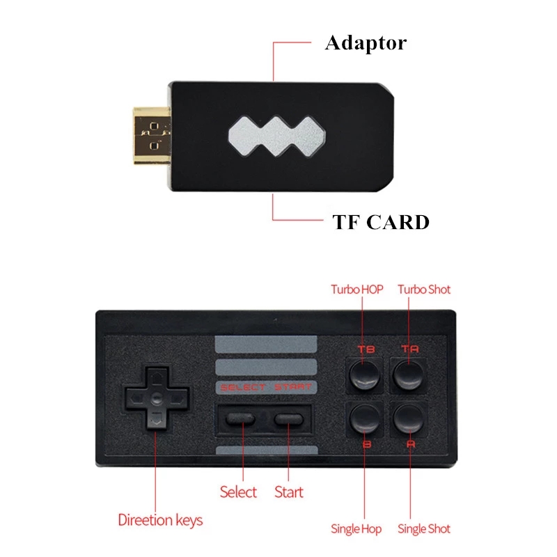 NEW HD-compatible Video Game C – обзор и цена Gaming Console Controller