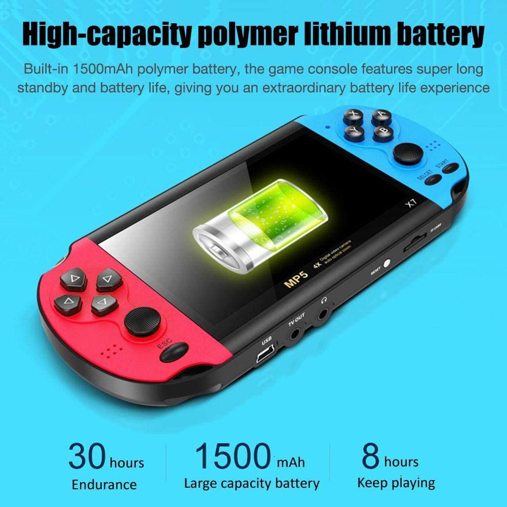 Gaming Portable Handheld Retro – обзор и цена Gaming Console 5 Year Old